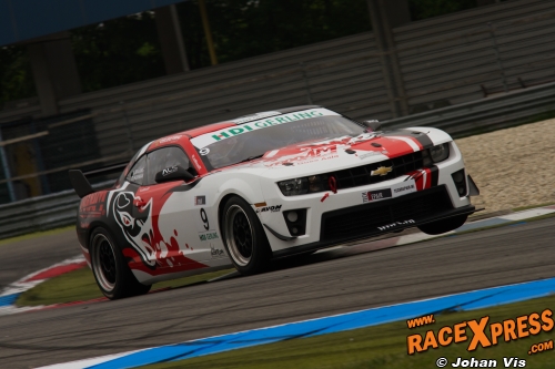 HDI-Gerling Dutch GT
